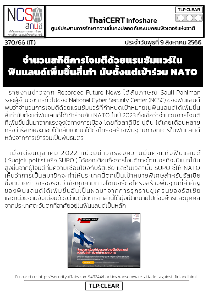 จำนวนสถิติการโจมตีด้วยแรนซัมแวร์ในฟินแล.png