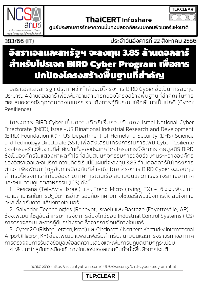 อิสราเอลและสหรัฐฯ จะลงทุน 3.85 ล้านดอลลาร์สำ.png