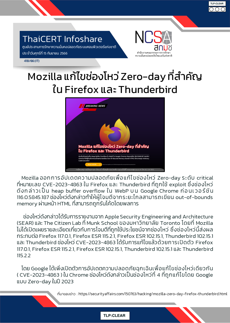 Mozilla แก้ไขช่องโหว่ Zero-day ที่สำคัญใน Firefox และ Thunderbird.png