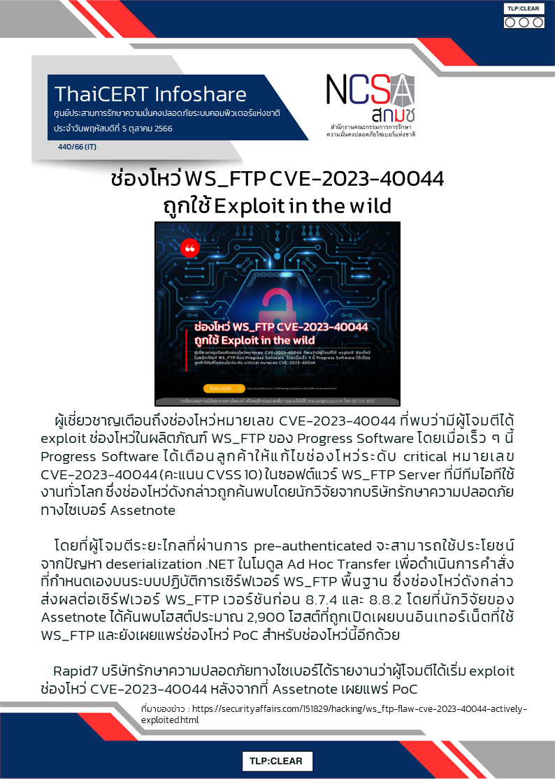 ช่องโหว่ WS_FTP CVE-2023-40044 ถูกใช้ Exploit in the wild.png