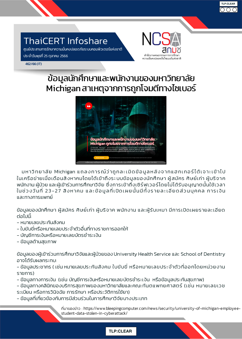 ข้อมูลนักศึกษาและพนักงานของมหาวิทยาลัย Mich.png