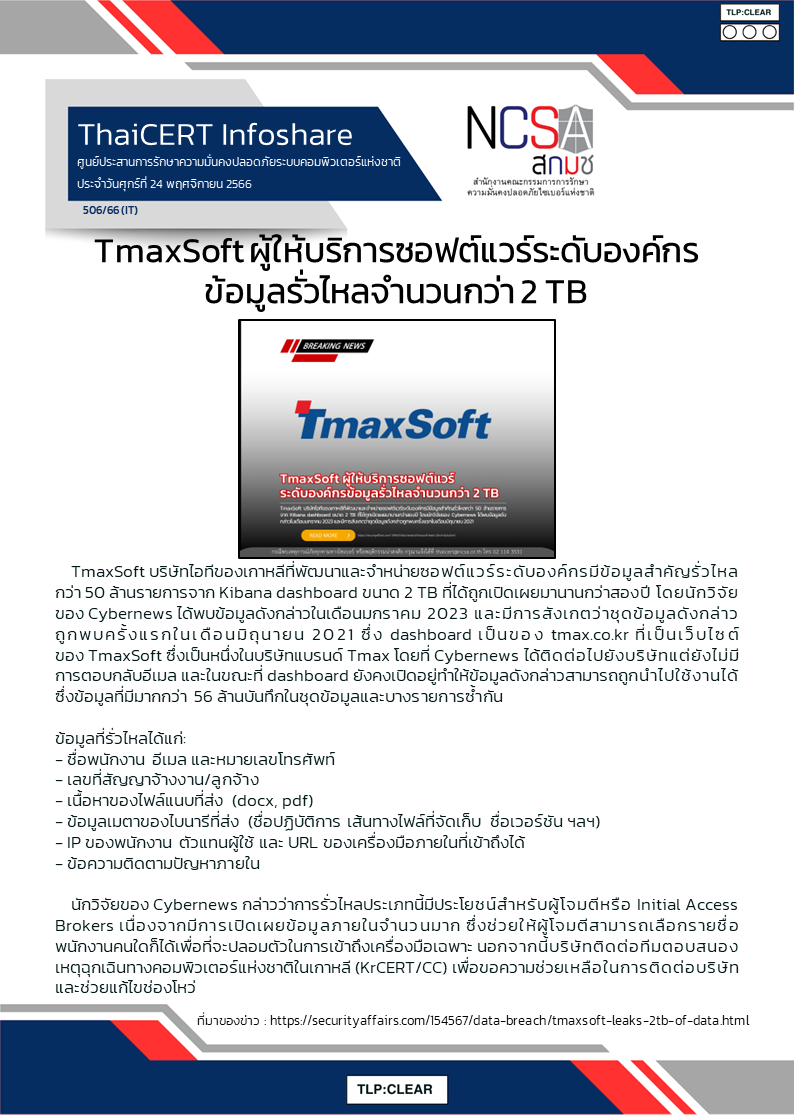 TmaxSoft ผู้ให้บริการซอฟต์แวร์ระดับองค์กรข้อม.png