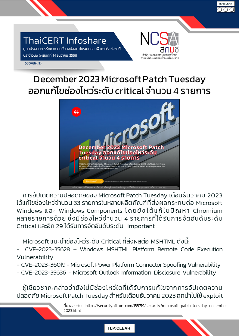 December 2023 Microsoft Patch Tuesday ออกแก้ไขช่องโหว่ระดับ critical จำ.png