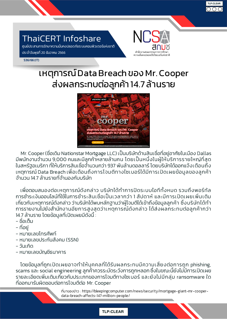 เหตุการณ์ Data Breach ของ Mr. Cooper ส่งผลกระทบต่อลูกค้า .png
