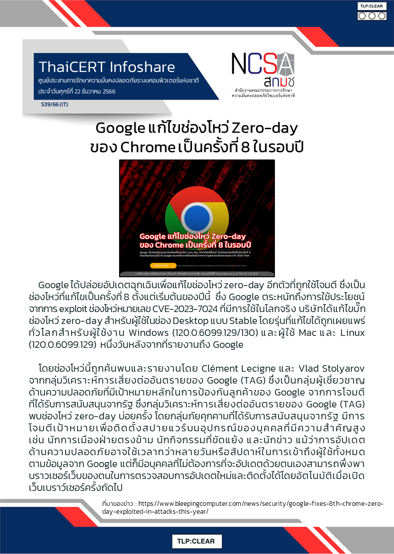 Google แก้ไขช่องโหว่ Zero-day ของ Chrome เป็นครั้งที่ 8 ใน.png