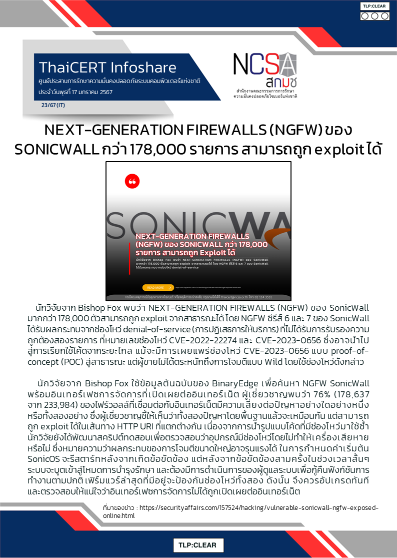 NEXT-GENERATION FIREWALLS (NGFW) ของ SONICWALL กว่า 178,000 รายการ สามารถถู.png