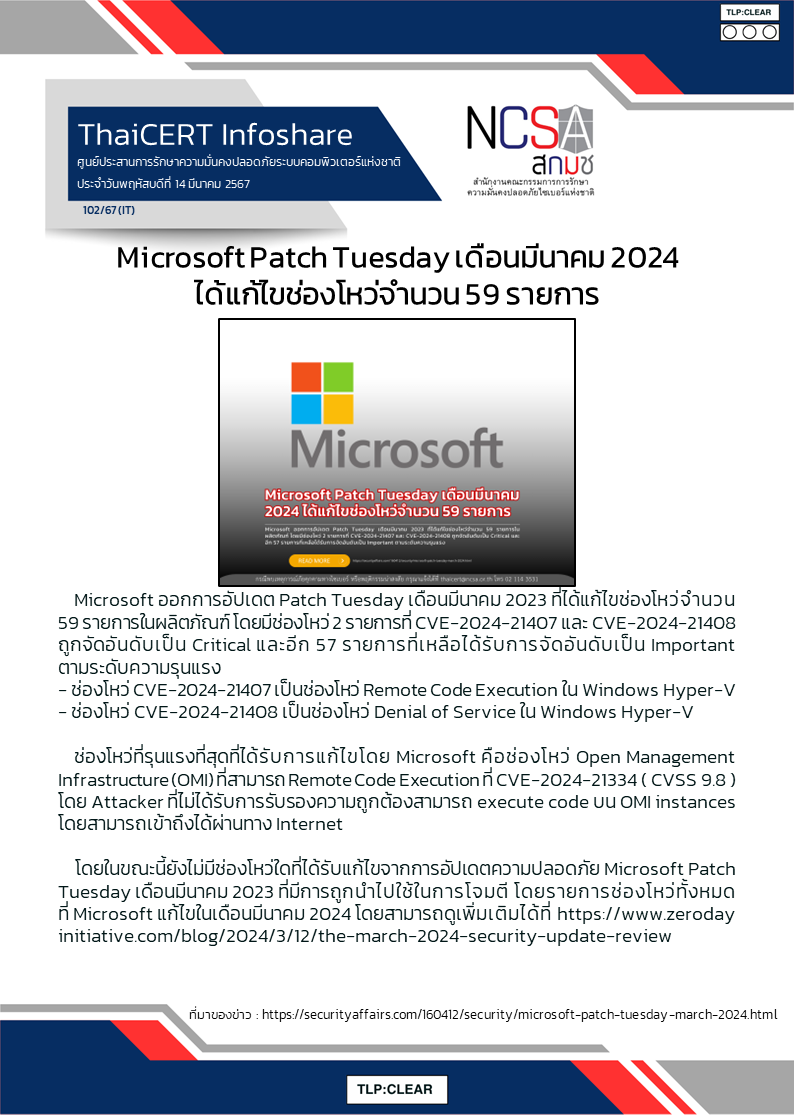Microsoft Patch Tuesday เดือนมีนาคม 2024 ได้แก้ไขช่องโหว่จำ.png