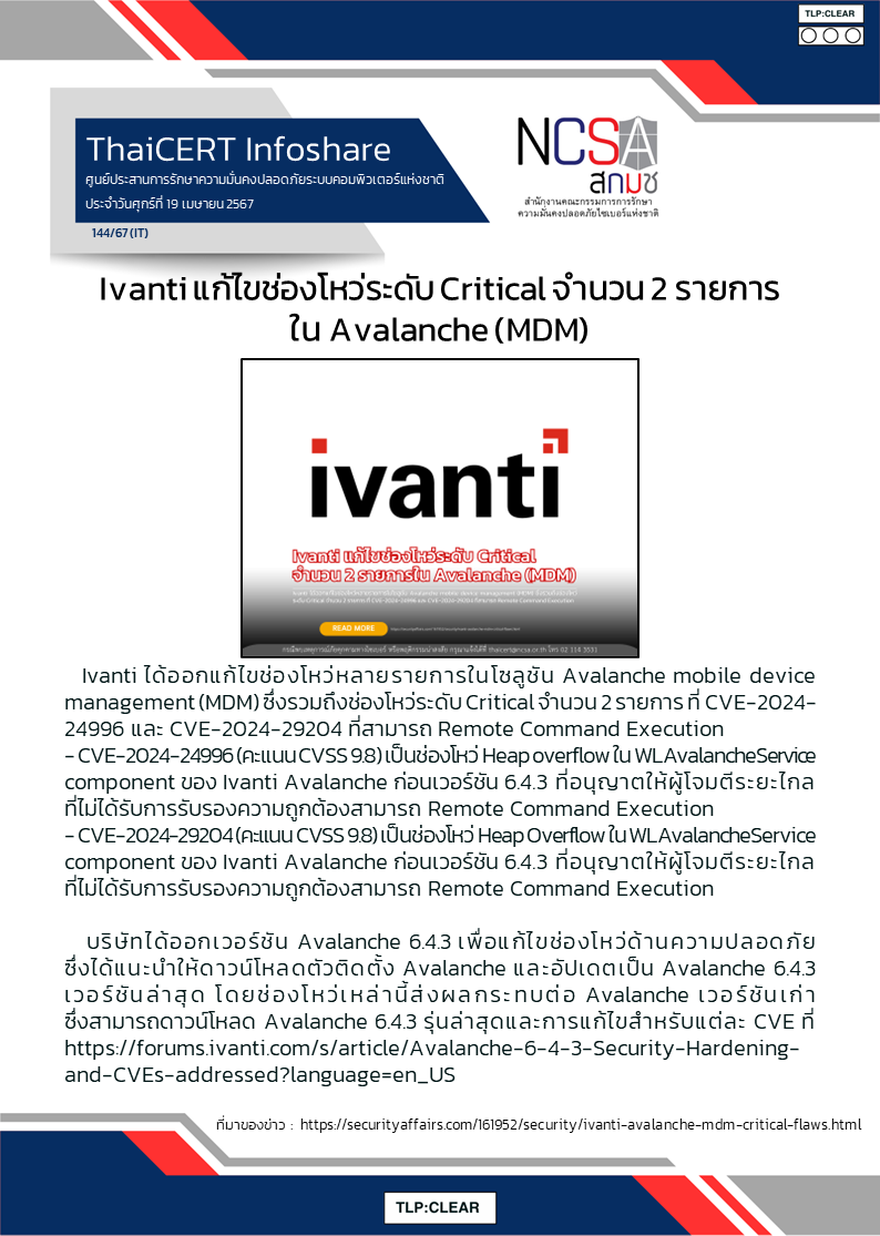 Ivanti แก้ไขช่องโหว่ระดับ Critical จำนวน 2 รายการใน Avala.png
