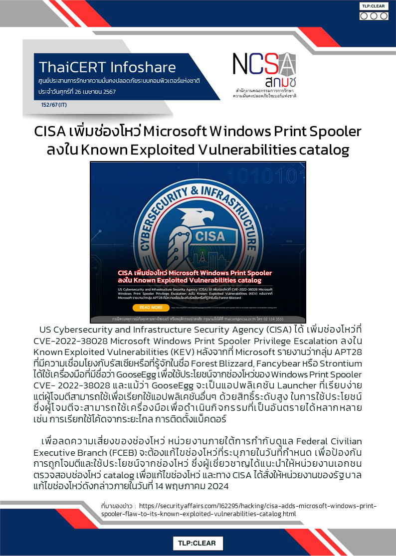 CISA เพิ่มช่องโหว่ Microsoft Windows Print Spooler ลงใน Known Exploited Vulnerabiliti.png