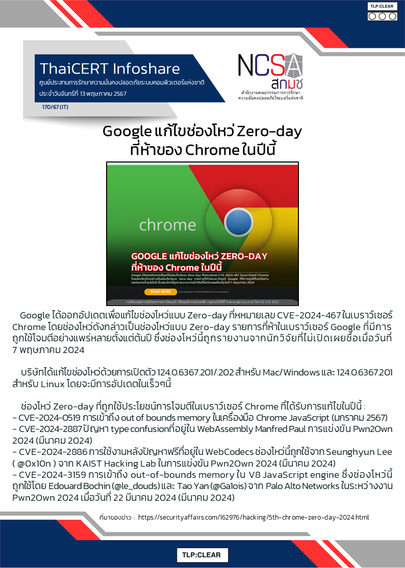Google แก้ไขช่องโหว่ Zero-day ที่ห้าของ Chrome ในปีนี้.png