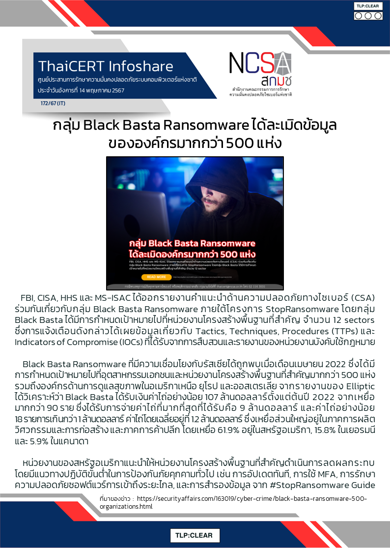 กลุ่ม Black Basta Ransomware ได้ละเมิดข้อมูลขององค์กรมา.png