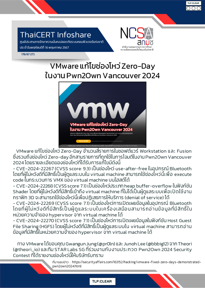 VMware แก้ไขช่องโหว่ Zero-Day ในงาน Pwn2Own Vancouver 2024.png