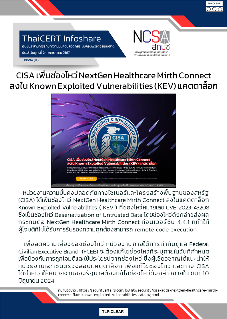 CISA เพิ่มช่องโหว่ NextGen Healthcare Mirth Connect ลงใน Known Exploited Vulnerabilit.png
