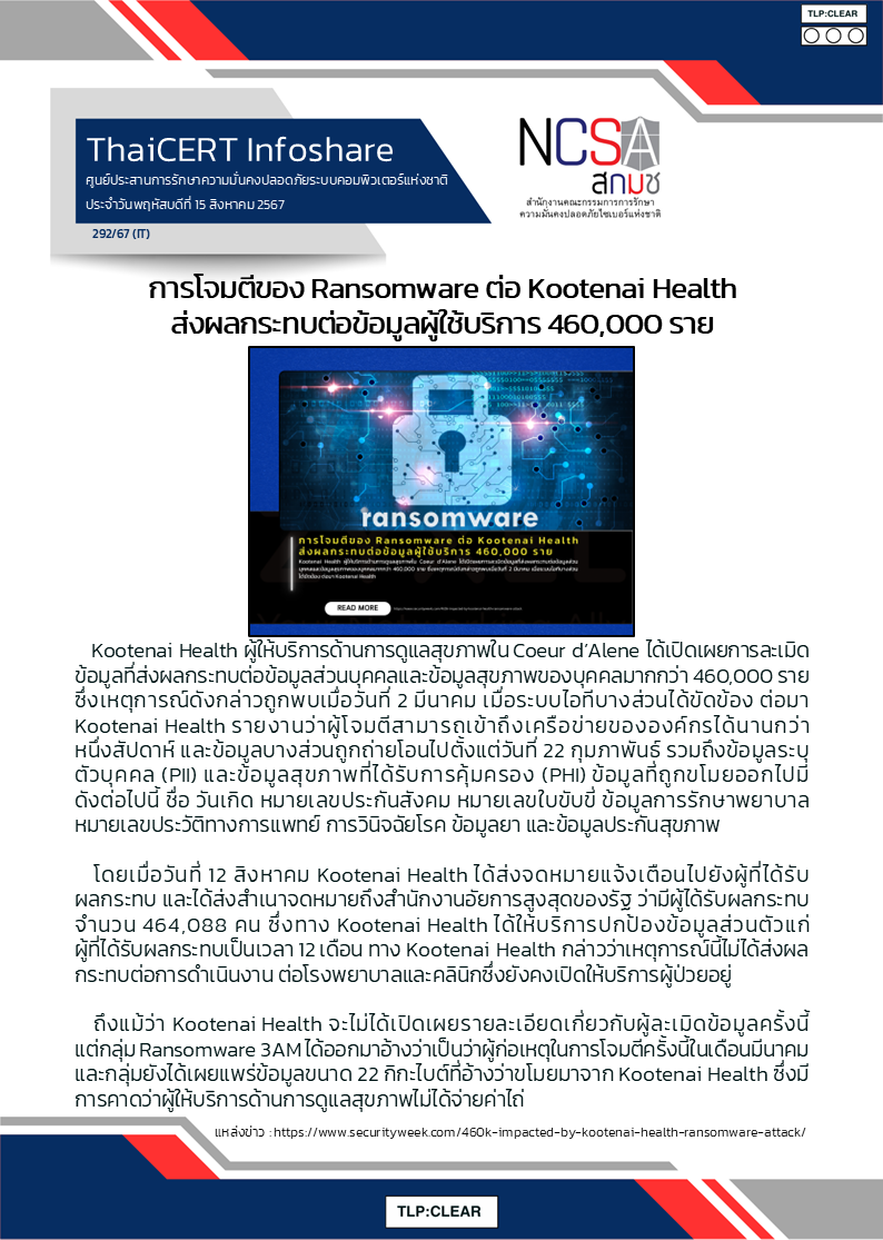 การโจมตีของ Ransomware ต่อ Kootenai Health ส่งผลกระทบต่อข้อ.png