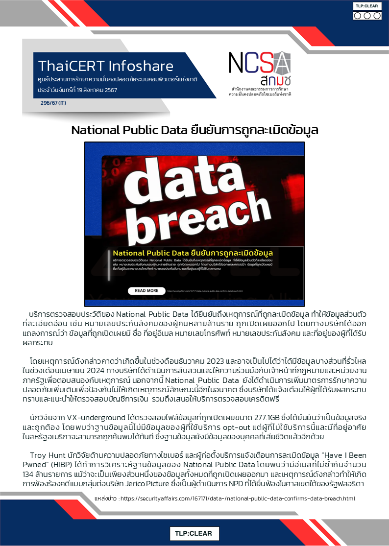 National Public Data ยืนยันการถูกละเมิดข้อมูล.png