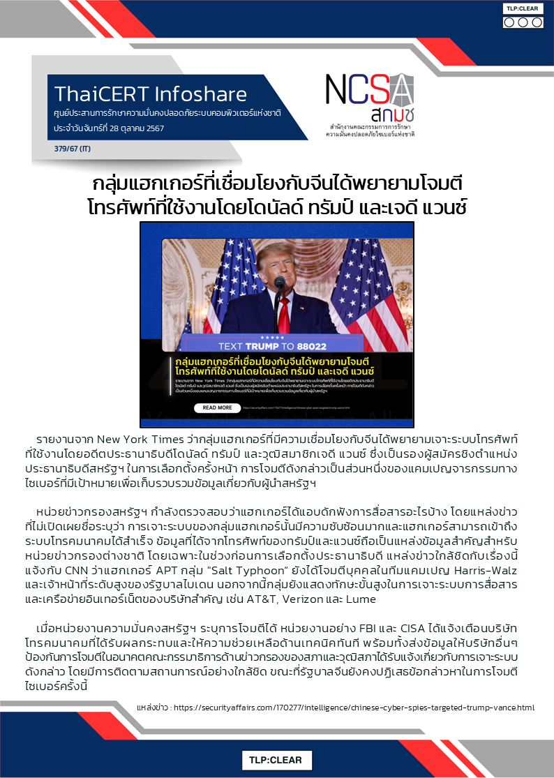 กลุ่มแฮกเกอร์ที่เชื่อมโยงกับจีนได้พยายา.png