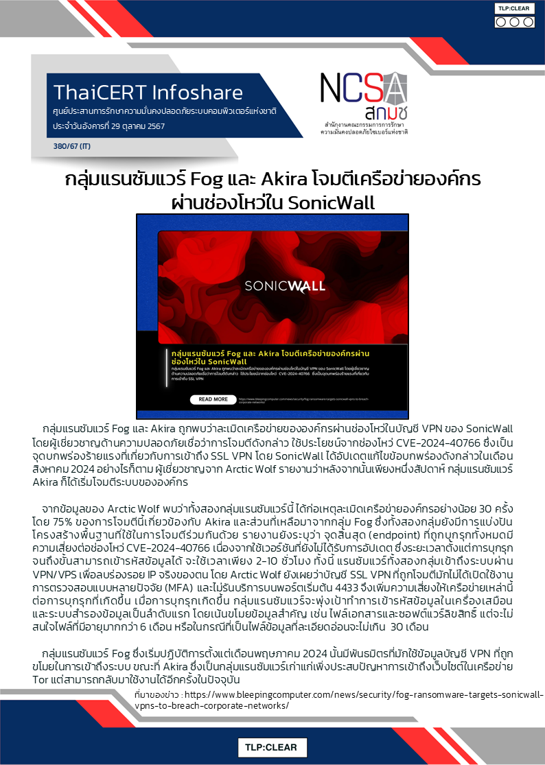 กลุ่มแรนซัมแวร์ Fog และ Akira โจมตีเครือข่ายองค.png