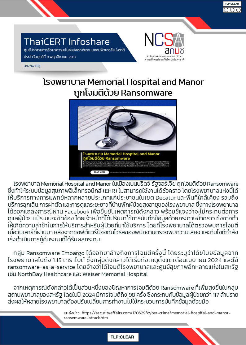 โรงพยาบาล Memorial Hospital and Manor ถูกโจมตีด้วย Ransomware.png