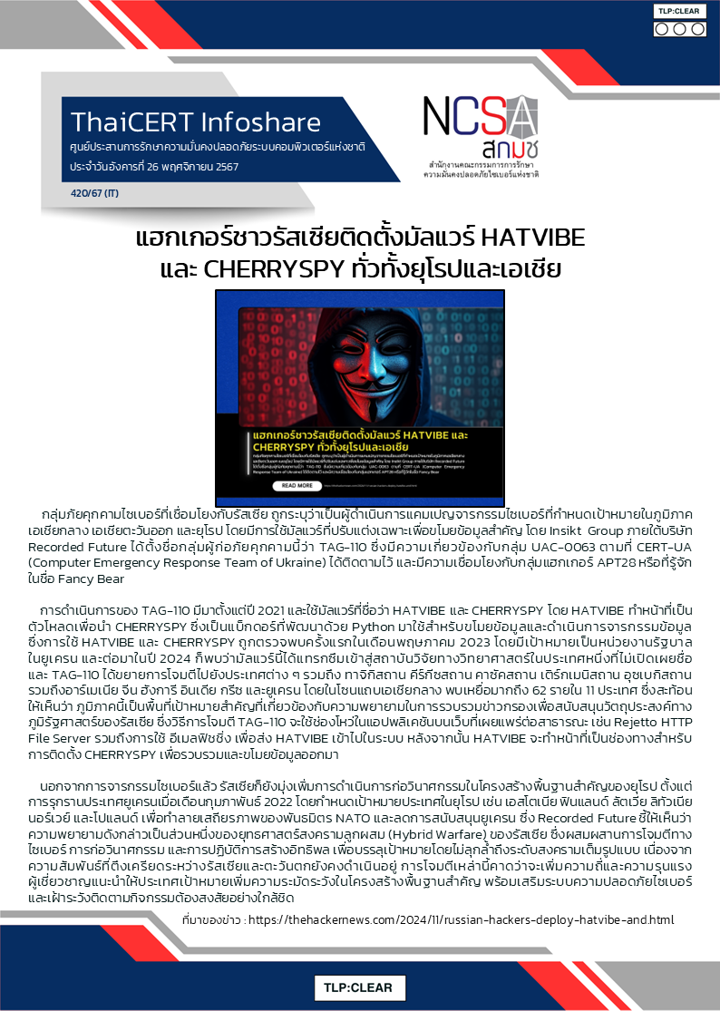 แฮกเกอร์ชาวรัสเซียติดตั้งมัลแวร์ HATVIBE และ CHER.png