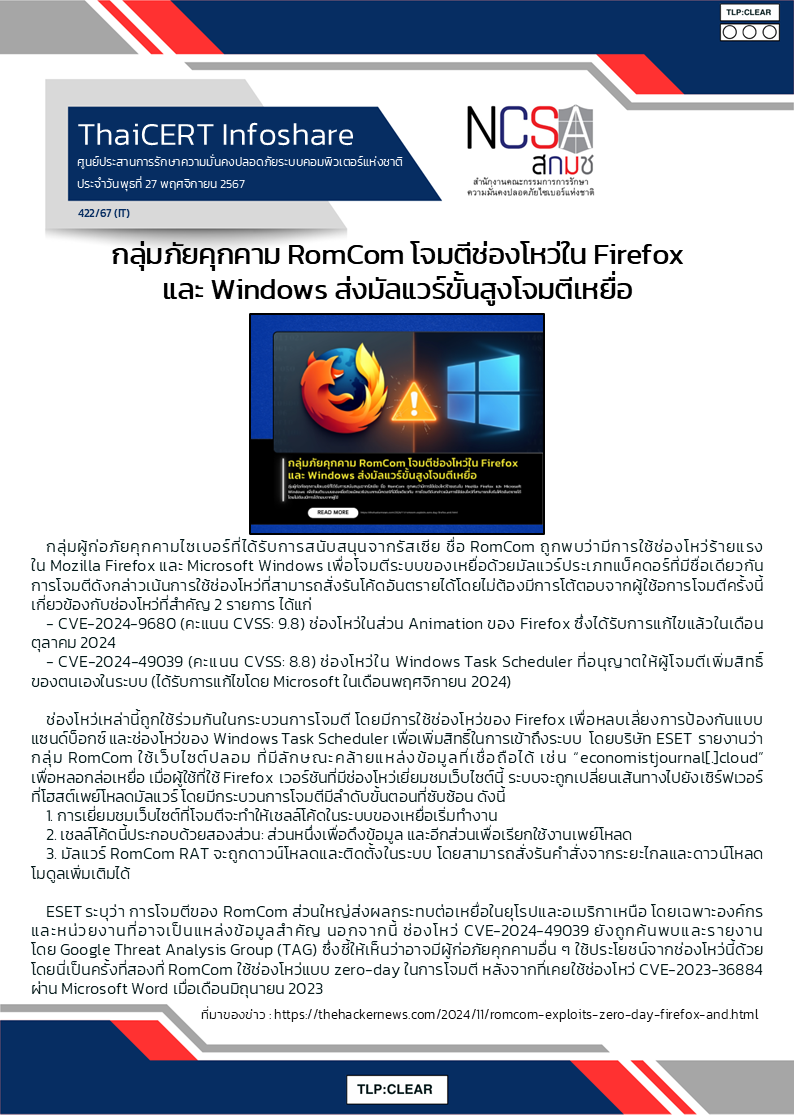 กลุ่มภัยคุกคาม RomCom โจมตีช่องโหว่ใน Firefox และ Windo.png