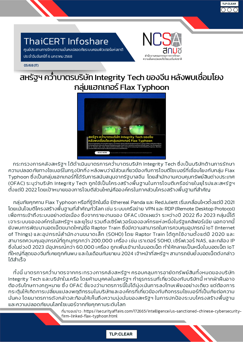 สหรัฐฯ คว่ำบาตรบริษัท Integrity Tech ของจีน หลังพบเ.png