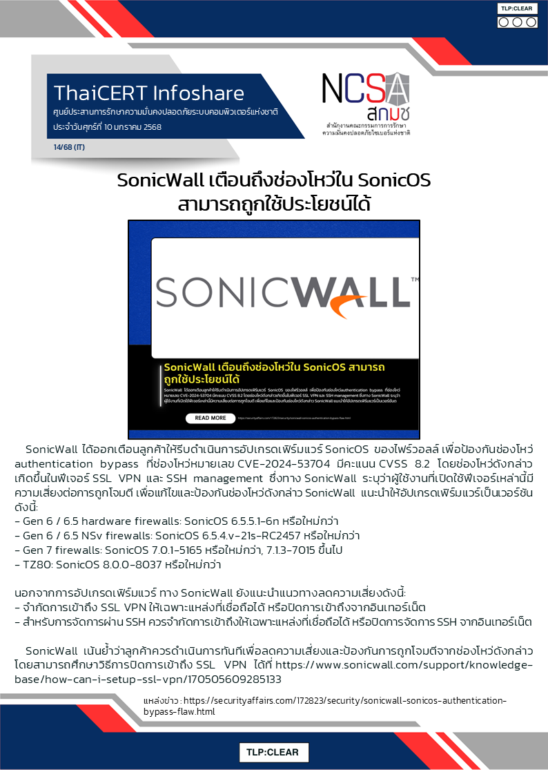 SonicWall เตือนถึงช่องโหว่ใน SonicOS สามารถถูกใช้ประ.png