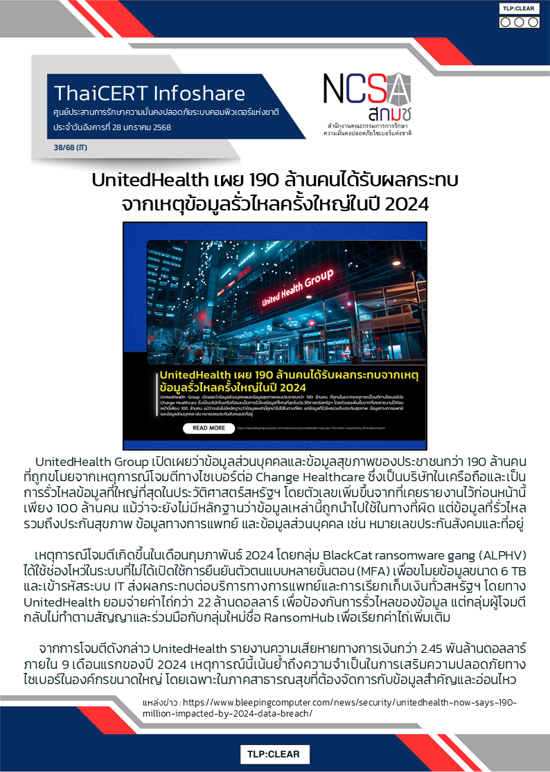 UnitedHealth เผย 190 ล้านคนได้รับผลกระทบจากเหตุข้อม.png