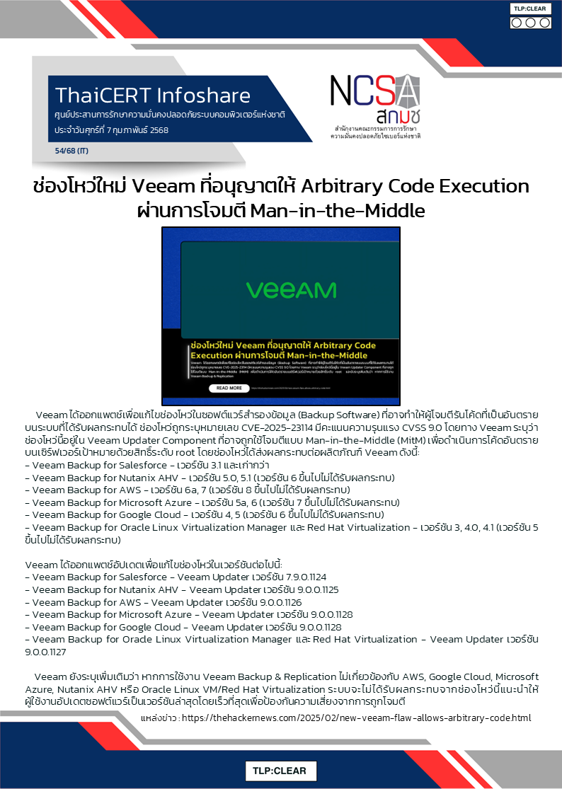 ช่องโหว่ใหม่ Veeam ที่อนุญาตให้ Arbitrary Code Execution ผ่าน.png