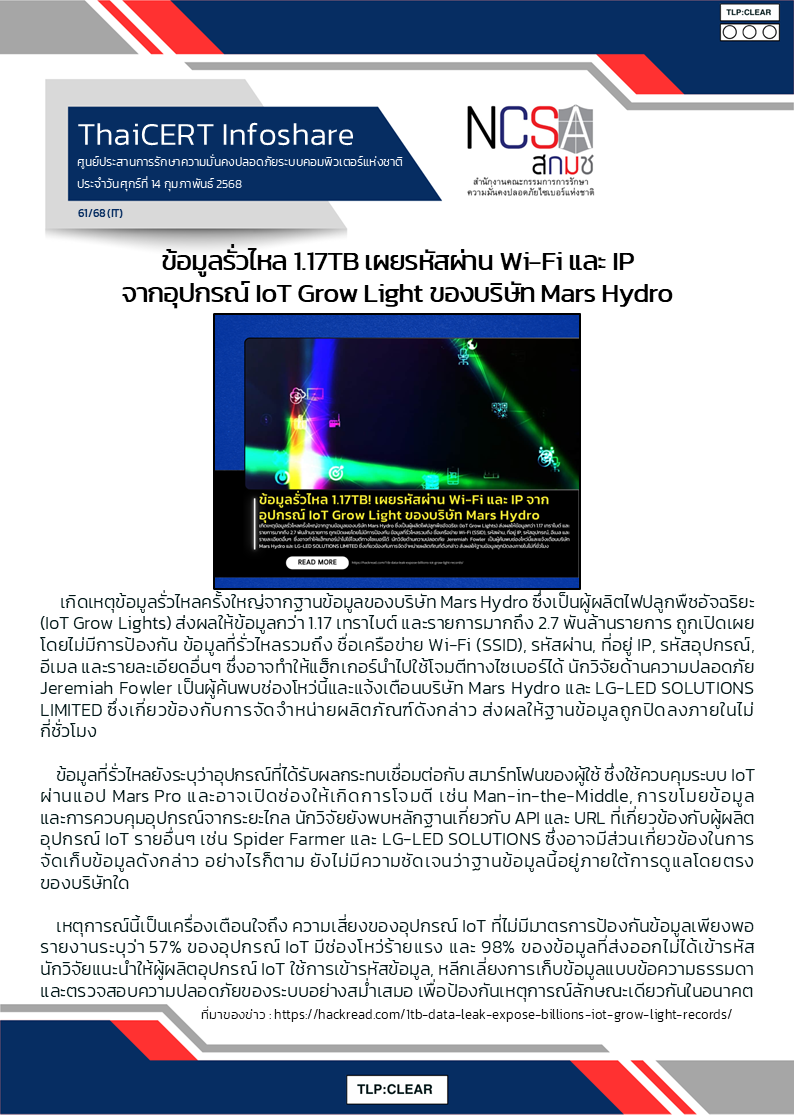 ข้อมูลรั่วไหล 1.17TB เผยรหัสผ่าน Wi-Fi และ IP จากอุป.png