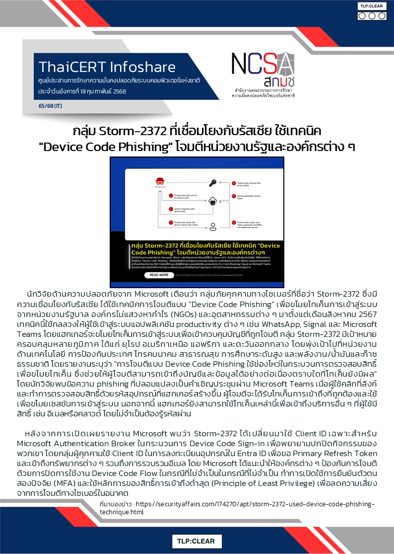 กลุ่ม Storm-2372 ที่เชื่อมโยงกับรัสเซีย ใช้เทคนิ.png