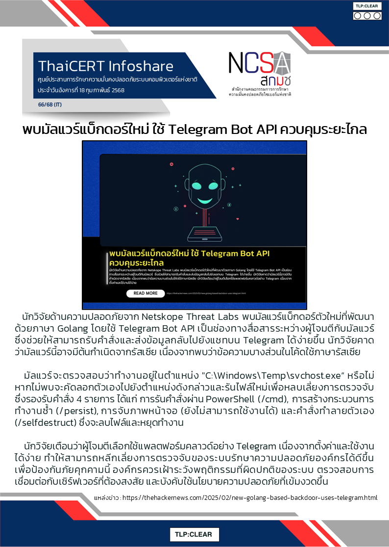 พบมัลแวร์แบ็กดอร์ใหม่ ใช้ Telegram Bot API ควบคุมระย.png