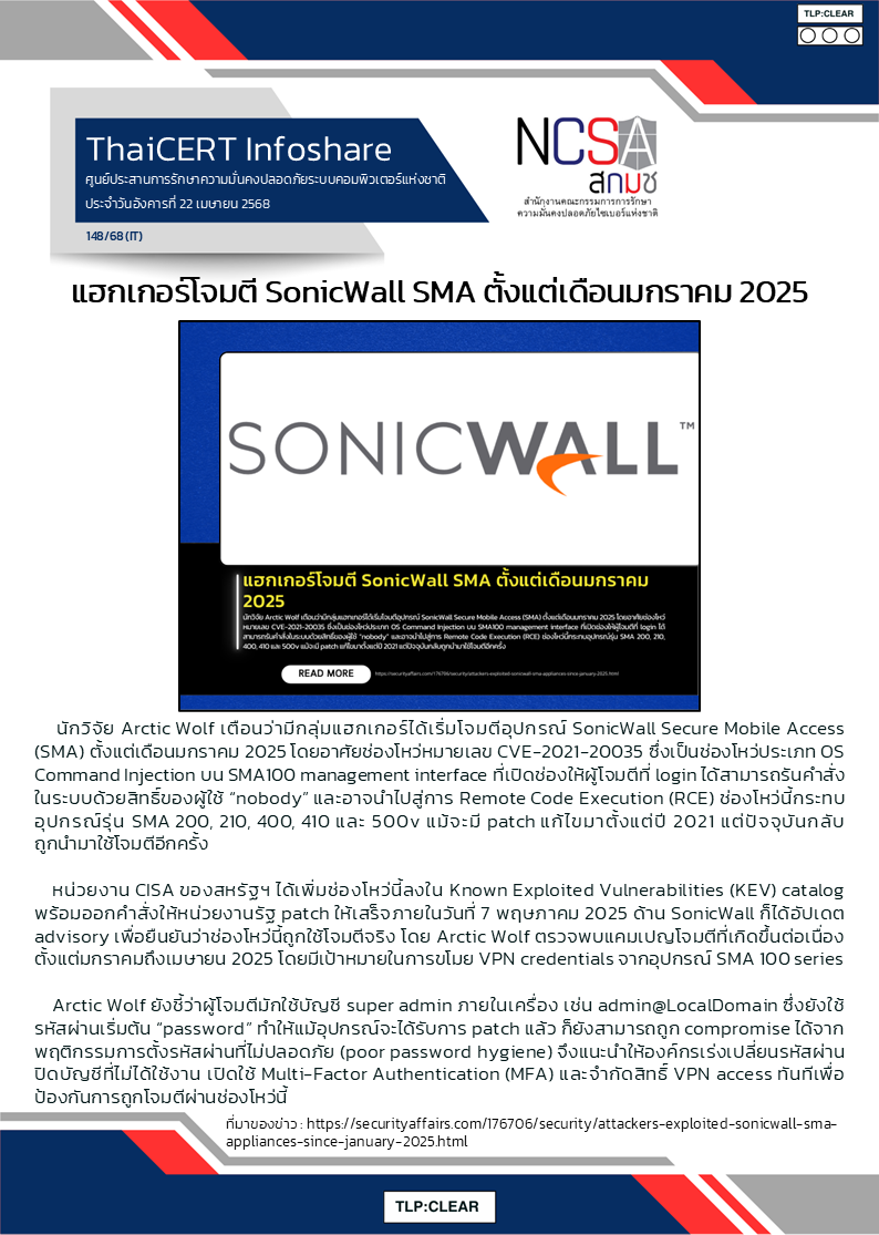 แฮกเกอร์โจมตี SonicWall SMA ตั้งแต่เดือนมกราคม 2025.png