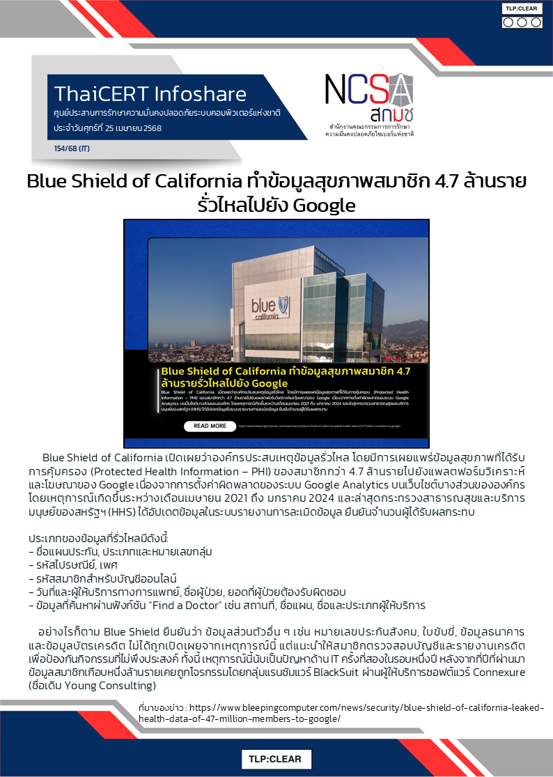 Blue Shield of California ทำข้อมูลสุขภาพสมาชิก 4.7 ล้านรายรั.png
