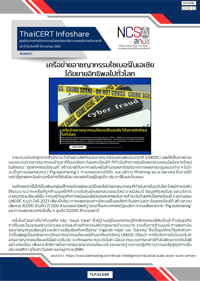 เครือข่ายอาชญากรรมไซเบอร์ในเอเชีย ได้ขยา.png