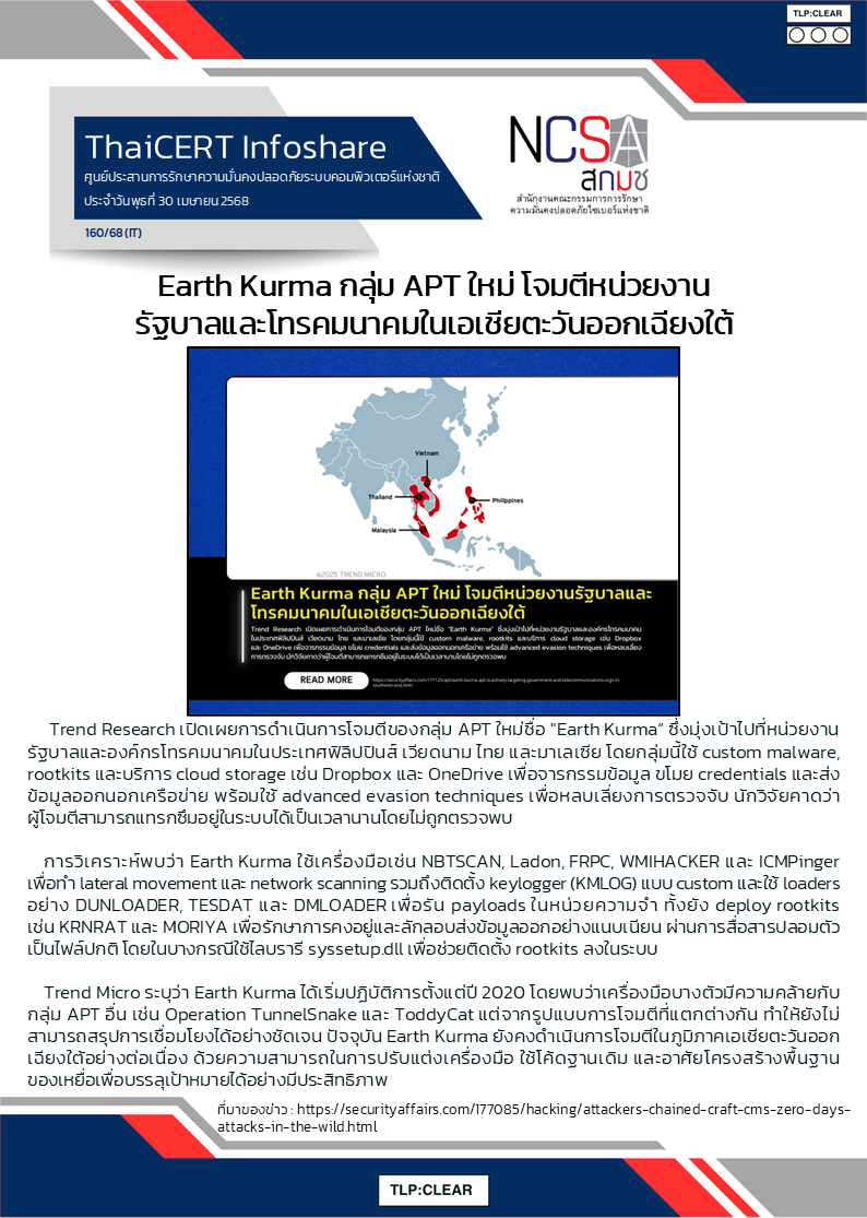 Earth Kurma กลุ่ม APT ใหม่ โจมตีหน่วยงานรัฐบาลและโท.png