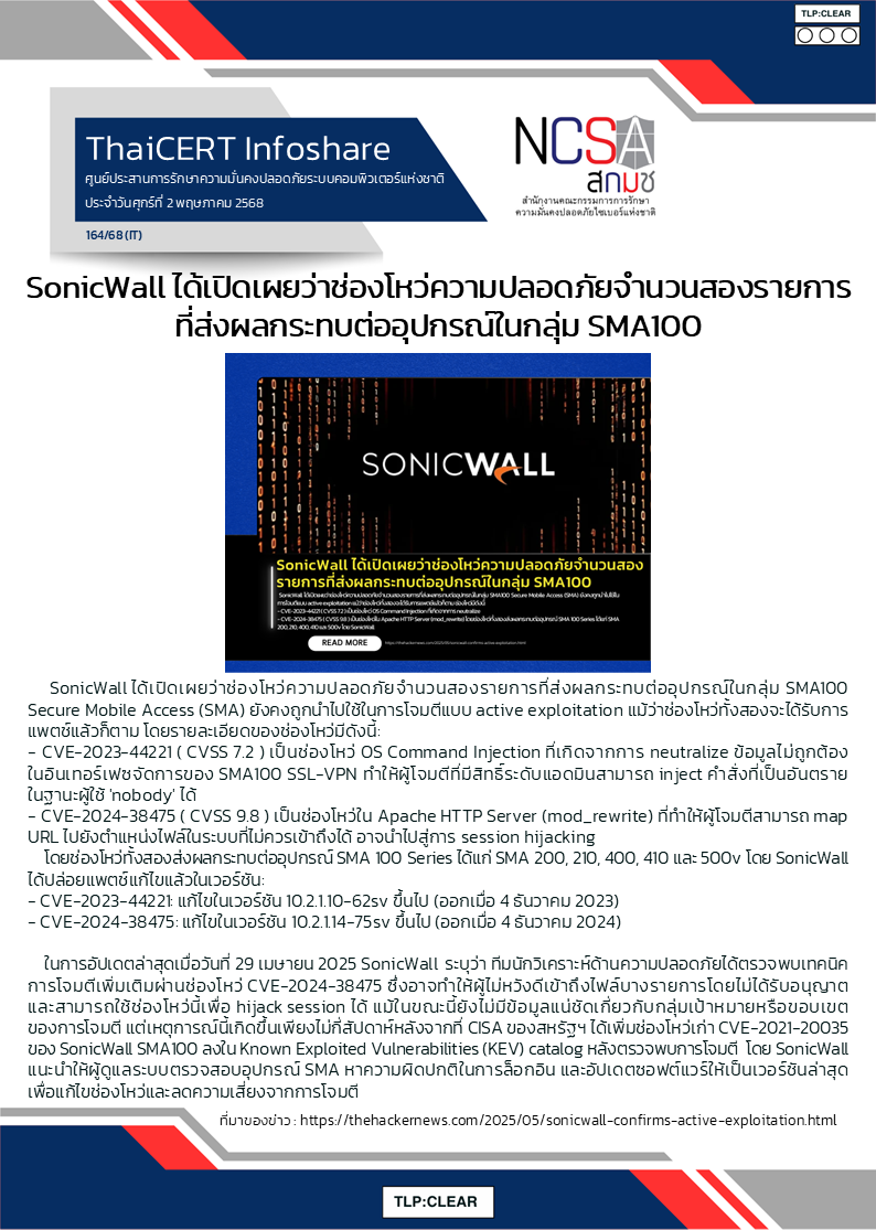 SonicWall ได้เปิดเผยว่าช่องโหว่ความปลอดภัยจำนว.png
