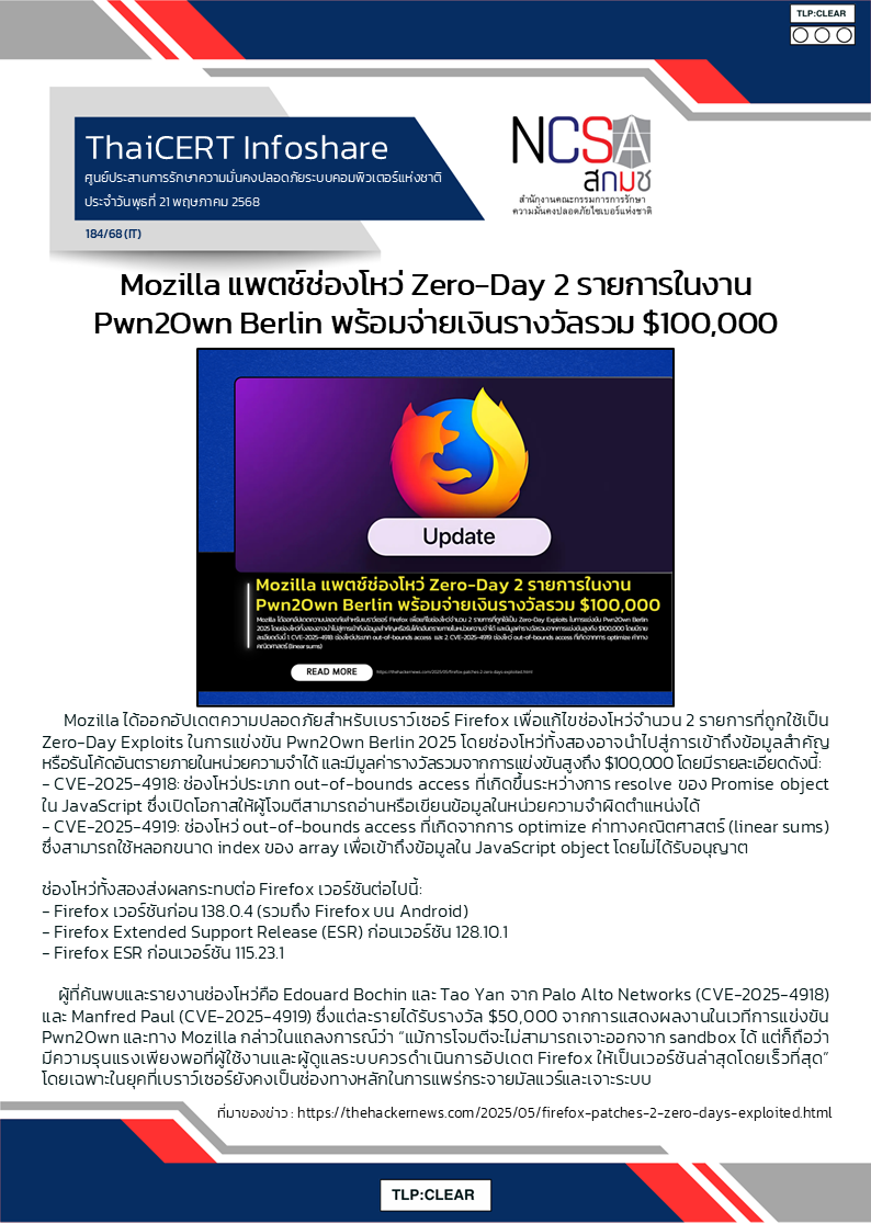 Mozilla แพตช์ช่องโหว่ Zero-Day 2 รายการในงาน Pwn2Own Berlin พร้.png