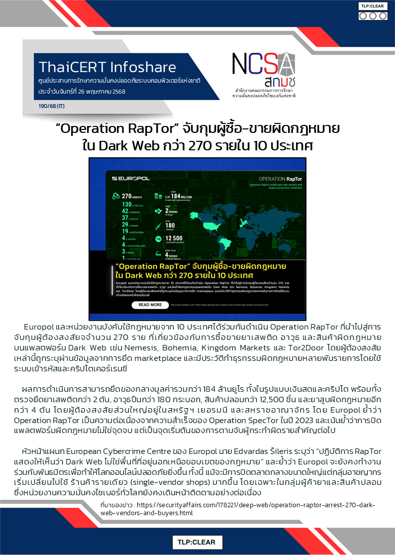 “Operation RapTor” จับกุมผู้ซื้อ-ขายผิดกฎหมายใน Dark Web ก.png
