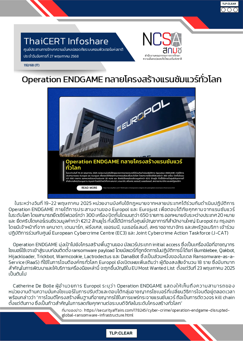 Operation ENDGAME ทลายโครงสร้างแรนซัมแวร์ทั่วโลก.png