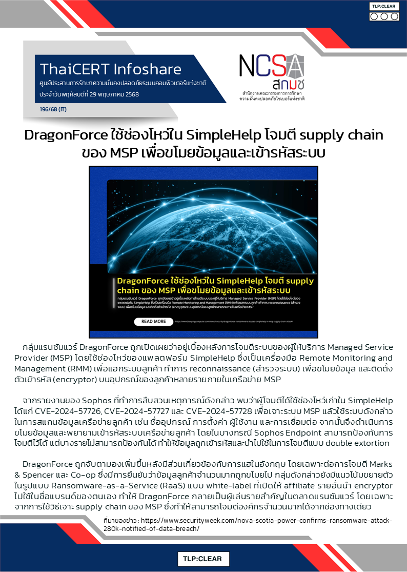 DragonForce ใช้ช่องโหว่ใน SimpleHelp โจมตี supply chain ของ MSP เพื่.png