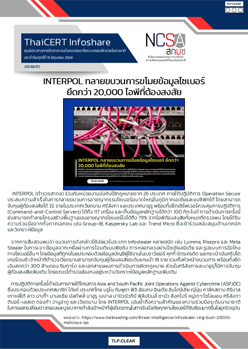 INTERPOL ทลายขบวนการขโมยข้อมูลไซเบอร์ ยึดกว่า 20,.png