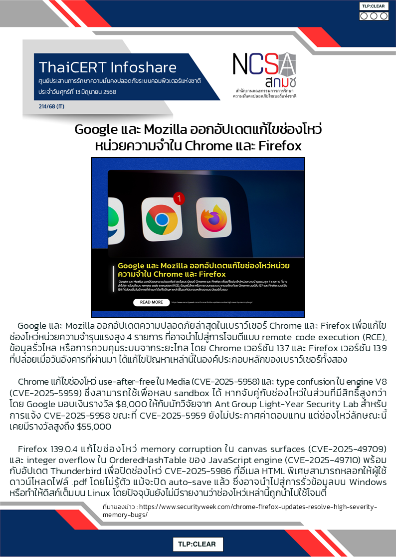 Google และ Mozilla ออกอัปเดตแก้ไขช่องโหว่หน่วยความ.png