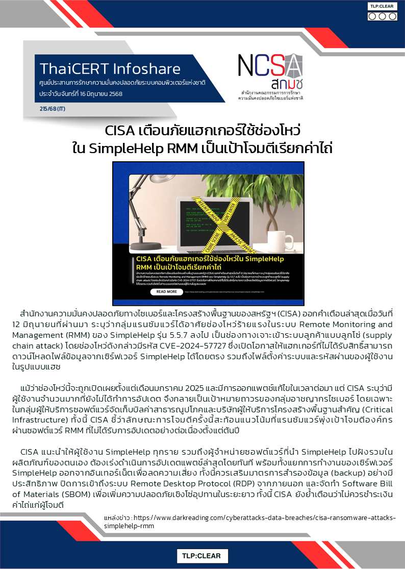 CISA เตือนภัยแฮกเกอร์ใช้ช่องโหว่ใน SimpleHelp RMM เป็.png