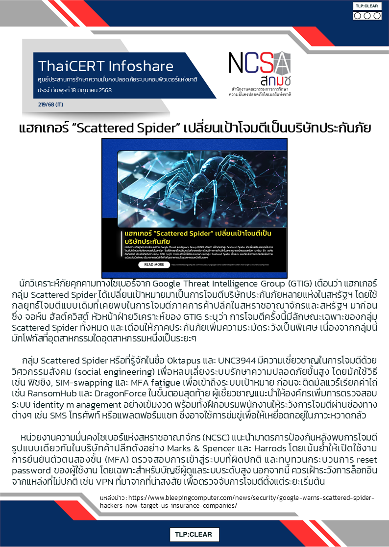 แฮกเกอร์ “Scattered Spider” เปลี่ยนเป้าโจมตีเป็นบริ.png