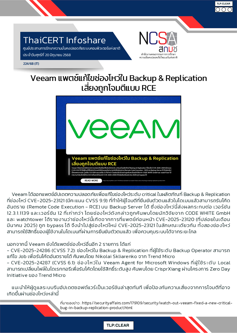 Veeam แพตช์แก้ไขช่องโหว่ใน Backup _ Replication เสี่ยงถูกโ.png