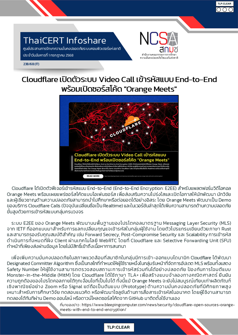 Cloudflare เปิดตัวระบบ Video Call เข้ารหัสแบบ End-to-End พร้อมเ.png