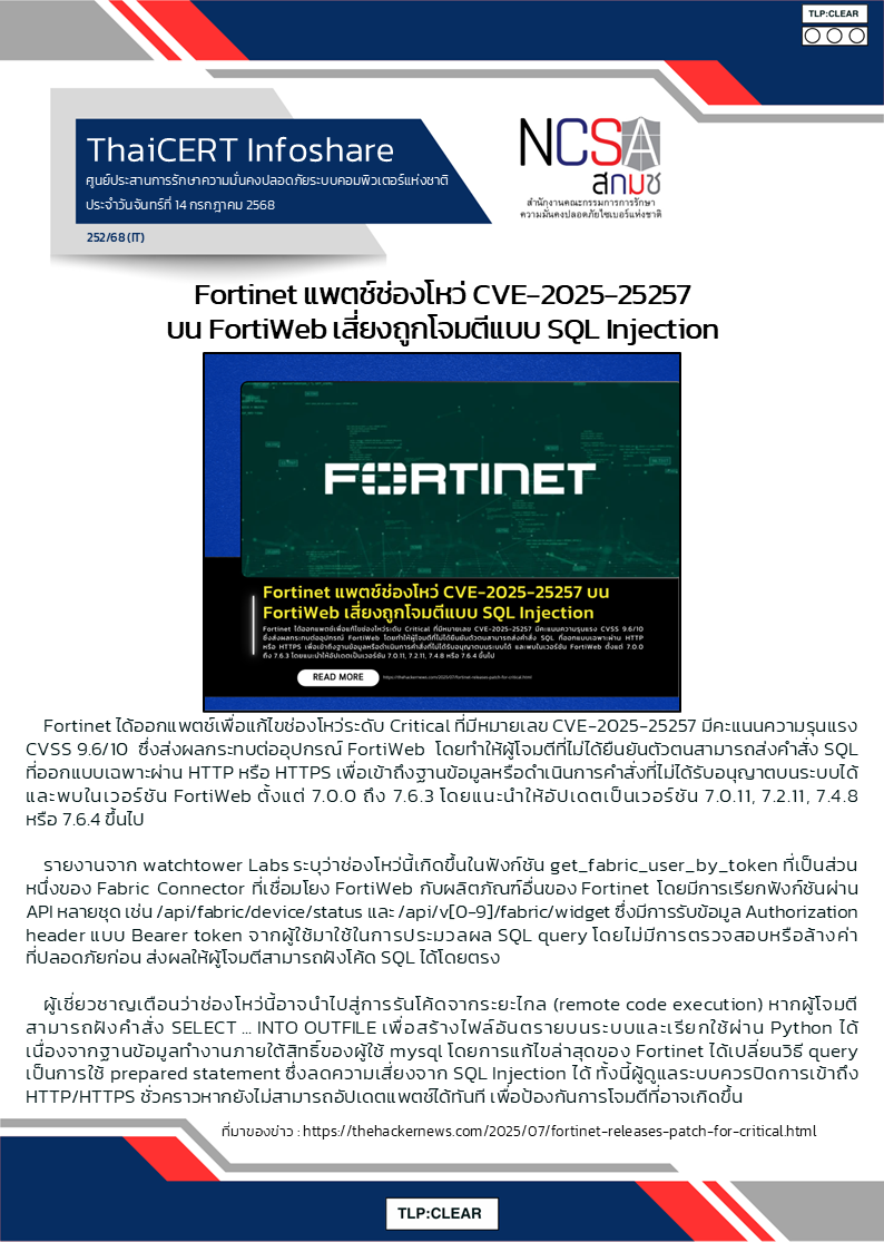 Fortinet แพตช์ช่องโหว่ CVE-2025-25257 บน FortiWeb เสี่ยงถูกโจมต.png