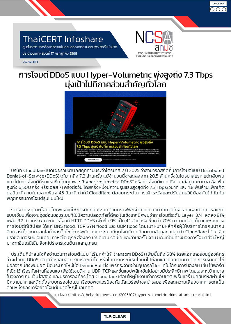 การโจมตี DDoS แบบ Hyper-Volumetric พุ่งสูงถึง 7.3 Tbps มุ่งเป้.png