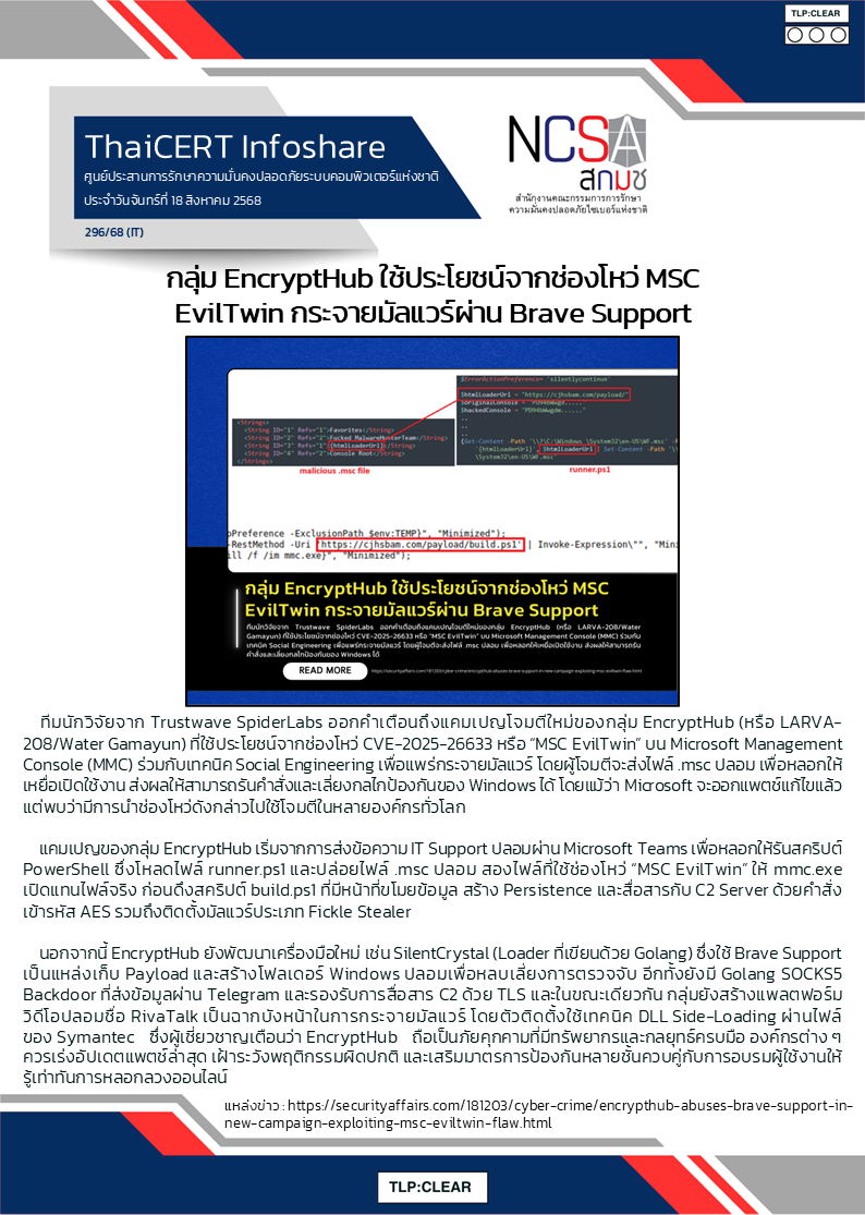 กลุ่ม EncryptHub ใช้ประโยชน์จากช่องโหว่ MSC EvilTwin กระจ.png