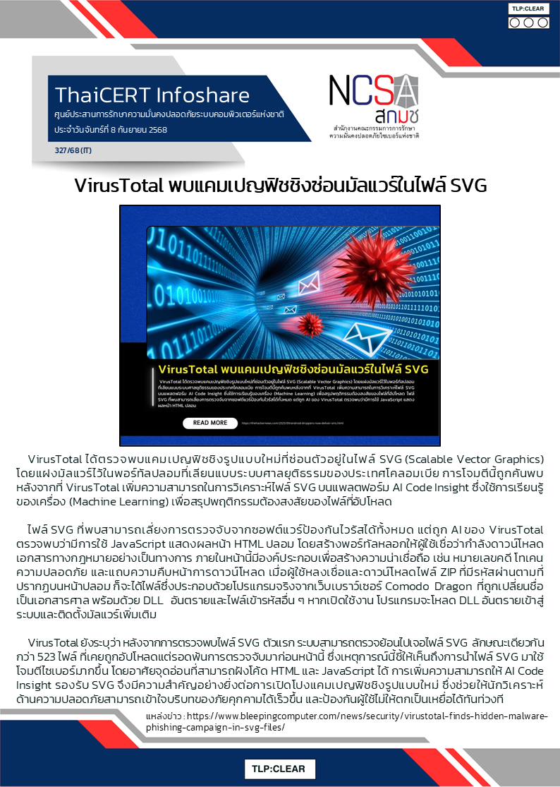 VirusTotal พบแคมเปญฟิชชิงซ่อนมัลแวร์ในไฟล์ SVG.png
